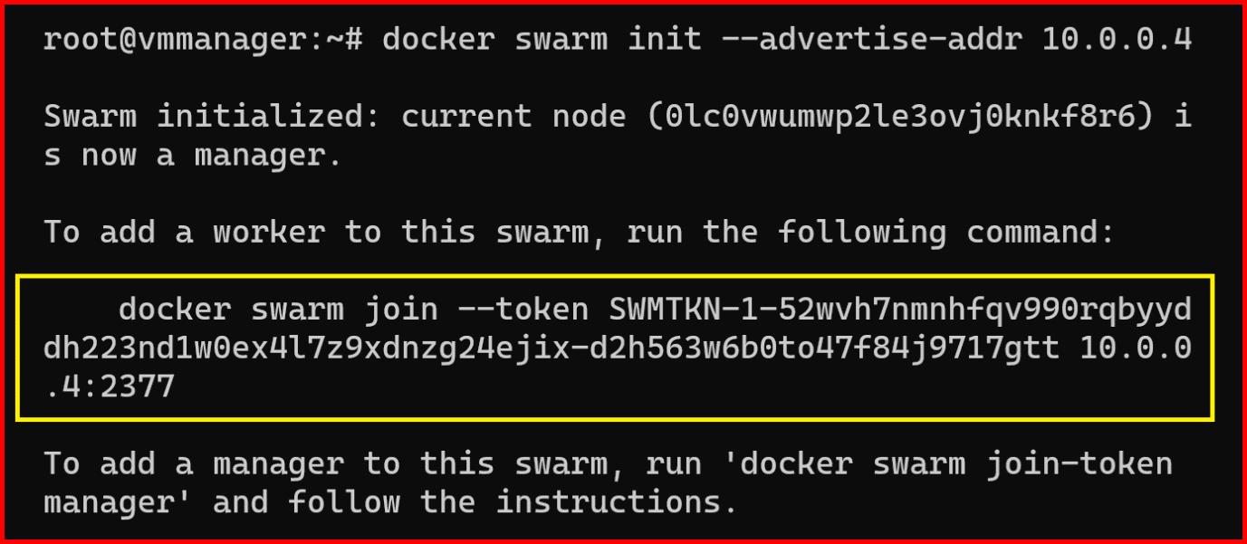 Picture showing initializing the manager node in swarm